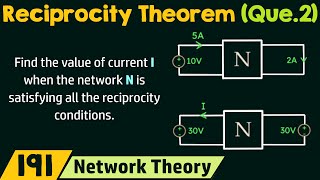 Reciprocity Theorem Problem 2 [upl. by Omrellug619]