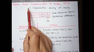 L23 Syntax Directed Translation Schemes  Compiler Design [upl. by Amaerd]