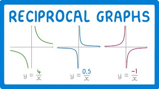 GCSE Maths  What are Reciprocal Graphs 79 [upl. by Isiahi]