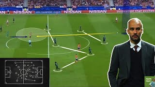 The Ultimate Football Combination  Tactical Explanation [upl. by Alra]