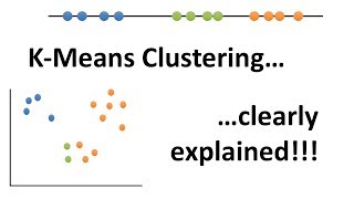 StatQuest Kmeans clustering [upl. by Sims]