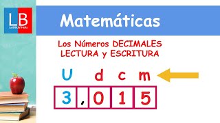 Los Números DECIMALES LECTURA y ESCRITURA ✔👩‍🏫 PRIMARIA [upl. by Flem]