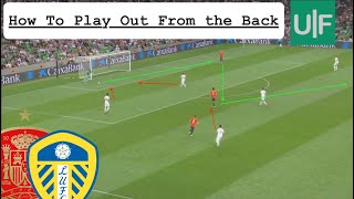 Football Tactics How to Play Out from the Back [upl. by Nnylsaj693]