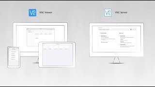 Start your first device access remote screen sharing session with VNC Connect [upl. by Eleonora71]