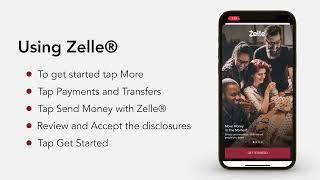 How to use Zelle within Online Banking [upl. by Teryn]