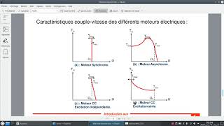 Introduction aux machines électriques part3 [upl. by Nork]