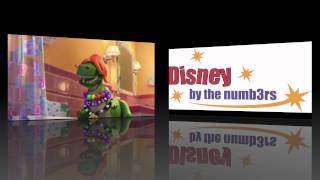 Toy Story Toons  Partysaurus Rex [upl. by Cand]