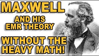 Maxwells Equations And Electromagnetic Theory A Beginners Guide [upl. by Lorac]