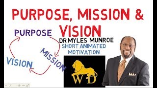 PURPOSE MISSION and VISION by Dr Myles Munroe Understand the Difference [upl. by Gathard]