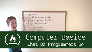 Computer Basics 20 What Do Programmers Do [upl. by Adal259]