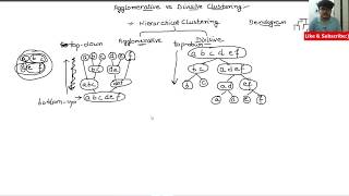 Agglomerative vs Divisive Hierarchical Clustering in Machine Learning [upl. by Beghtol727]