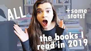 ALL the Books I Read in 2019  STATS [upl. by Tilly]