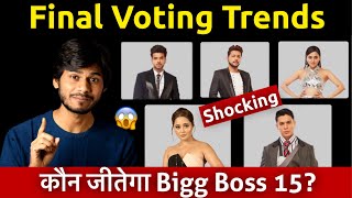 Bigg Boss 15 Final Voting Trends कौन जीतेगा Bigg Boss 15 PratikKaran or Teju [upl. by Brenan]