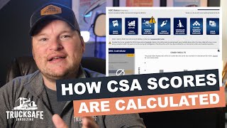 How CSA scores are calculated  Introduction [upl. by Darach46]