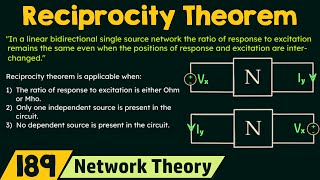 Reciprocity Theorem [upl. by Rabiah]