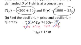 Example Supply and Demand [upl. by Conah518]