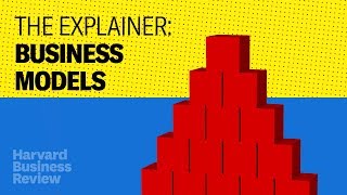 The Explainer What is a Business Model [upl. by Morra]