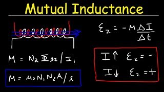 Mutual Inductance amp Solenoids  Physics [upl. by Leventhal177]