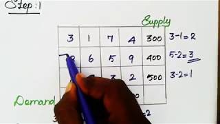 Transportation Problem using Vogels Approximation Method in Tamil [upl. by Cecilio971]