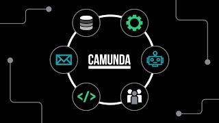 Camunda  The Universal Process Orchestrator [upl. by Duester]