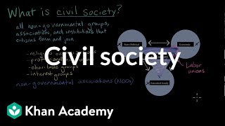 Civil society  Citizenship  High school civics  Khan Academy [upl. by Gunar153]