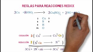 Balanceo ÓxidoReducción REDOX paso a paso [upl. by Mecke]