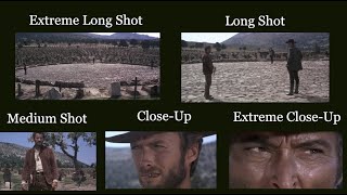 Shot Types [upl. by Northrop]