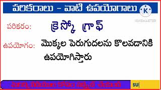 Important Scientific Instruments amp Their Uses Telugu  సైంటిఫిక్ పరికరాలు ఉపయోగాలు Part  1 [upl. by Amahcen]