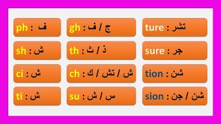 تعلم نطق الحروف المركبة في اللغة الانجليزية ph sh th gh ch ci ti su sure ture tion sion [upl. by Audrit]