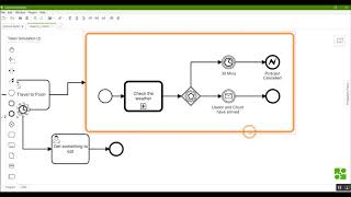 Tutorial Advanced BPMN Symbols and More Video 5 [upl. by Nyrac]