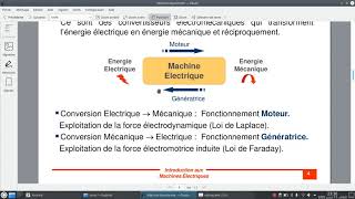 Introduction aux machines électriques part1 [upl. by Alya]