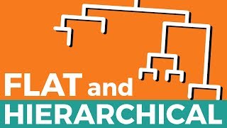 Flat and Hierarchical Clustering  The Dendrogram Explained [upl. by Ltsyrk]