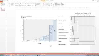 Validating a Hierarchical Cluster Analysis [upl. by Oicangi]