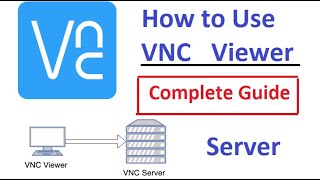 VNC ViewerVNC Server How to Use Download and complete Installation [upl. by Yehs]