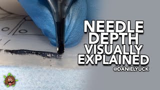 Tattooing 101Needle Depth Visually Explained [upl. by Ellerret486]