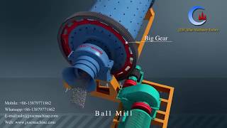 How a Ball Mill Work for Gold Diamond Mining Cement Quartz [upl. by Ri]