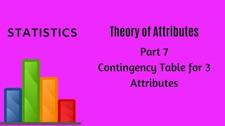 Theory of Attributes  Part 7  Statistics [upl. by Llehsor]