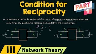 Condition for Reciprocity in Two−Port Networks Part 1 [upl. by Treblig549]